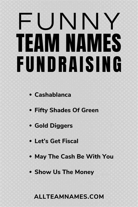 funny fake charity names|200+ Best, Cool, Catchy, Funny Fundraiser Names.